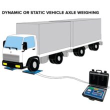 Dini Argeo "AF09": Software for 3590E/CPWE Indicators For Axle Weighing, Static/Dynamic (in-motion)