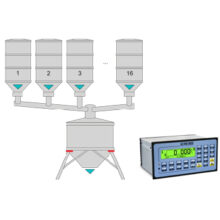 "E-Batch": Software For 3590E/CPWE Indicators For Multicomponent Dosage Systems